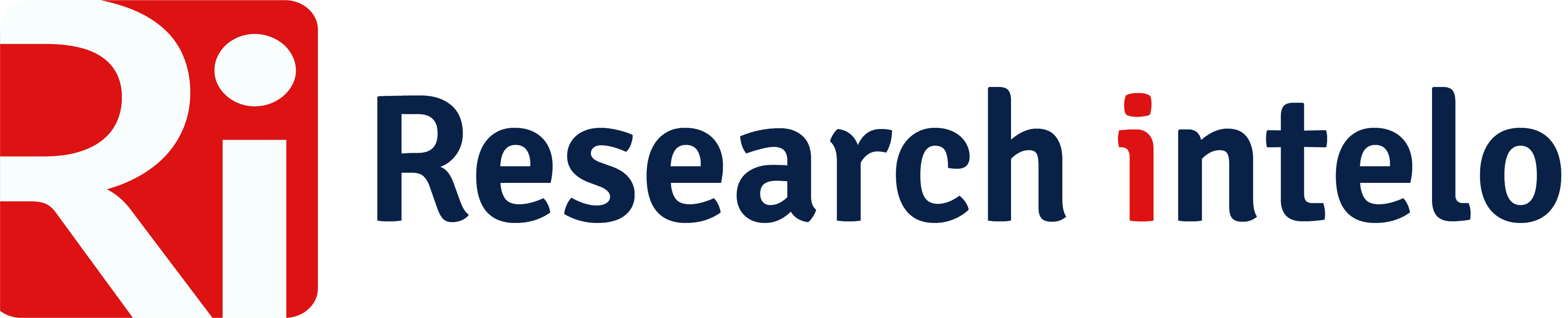 Research Intelo